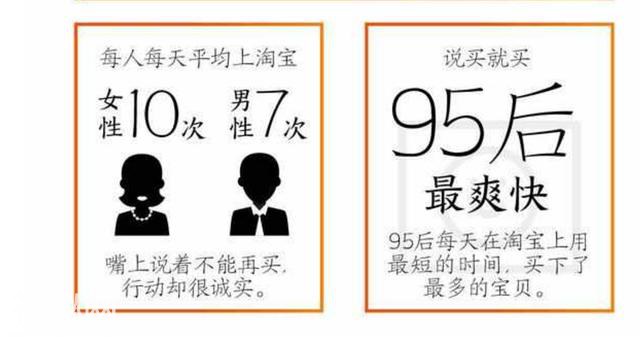 淘宝2018年度消费账单，90后最爱吃，00后最喜欢口红-3.jpg