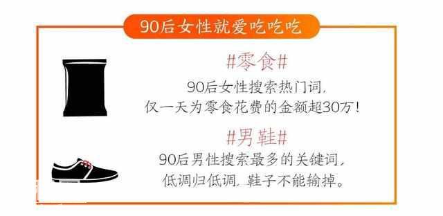 淘宝2018年度消费账单，90后最爱吃，00后最喜欢口红-6.jpg