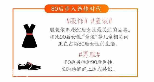淘宝2018年度消费账单，90后最爱吃，00后最喜欢口红-7.jpg