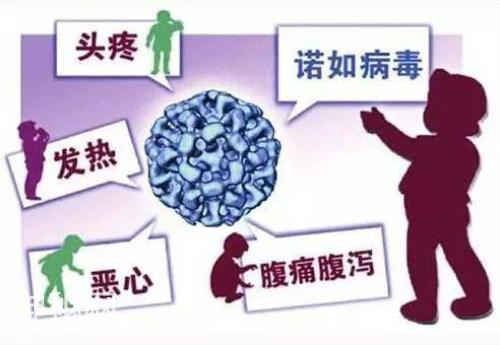 诺如病毒感染不可怕！可怕的是你不这样做……-6.jpg