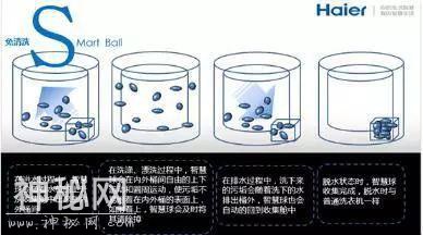 万物回春去踏青，却怕细菌滋生？其实你身边就潜藏着细菌危害！看看他们是怎么解决的！-10.jpg