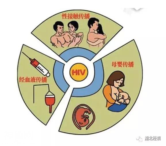 女子在酒店住一晚，第二天买了阻断艾滋病毒的药物！发生了什么？-9.jpg