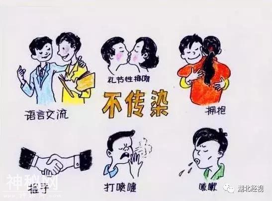 女子在酒店住一晚，第二天买了阻断艾滋病毒的药物！发生了什么？-12.jpg