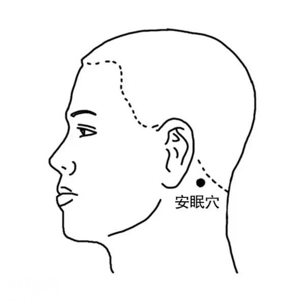 一个穴位疏通全身气血，每天1分钟，身体健康又轻松-1.jpg