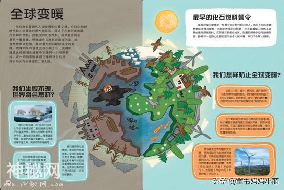 世界地球日话地球！珍爱美丽地球，让我们的孤独星球不孤独-10.jpg