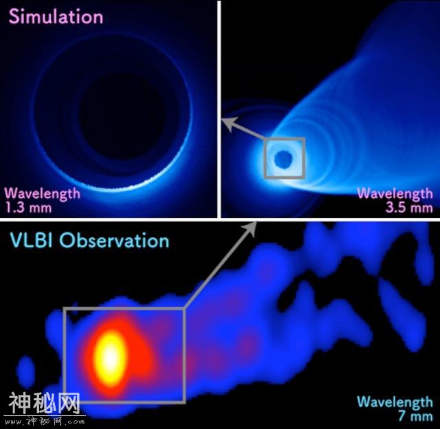 世界第一张黑洞照片公布，你最想了解的都在这里-8.jpg