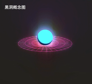 世界第一张黑洞照片公布，你最想了解的都在这里-11.jpg