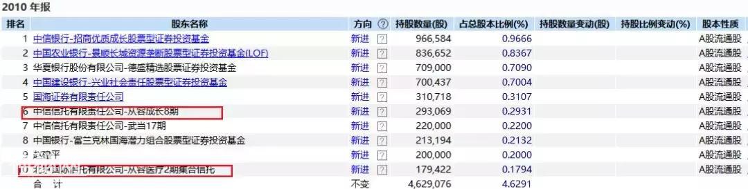 “医药一哥”姜广策为何看好沃森生物？-2.jpg