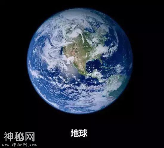看到地球在宇宙中的地位，我放下了执着！-3.jpg