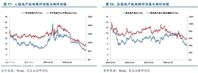 万达彻底转型，碧桂园成“高科技企业”-2.jpg