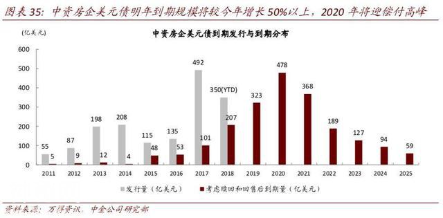 万达彻底转型，碧桂园成“高科技企业”-7.jpg