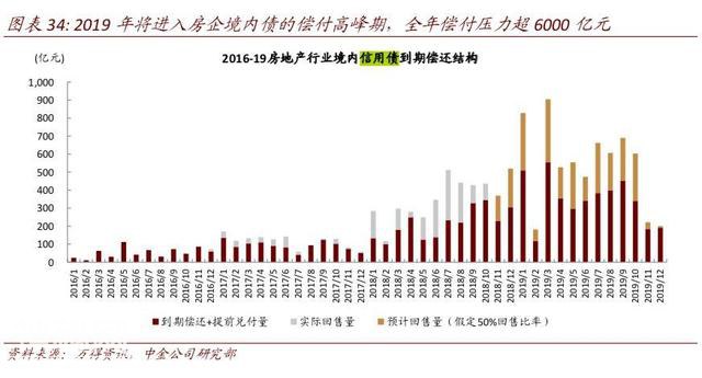万达彻底转型，碧桂园成“高科技企业”-6.jpg