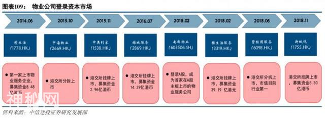 万达彻底转型，碧桂园成“高科技企业”-10.jpg