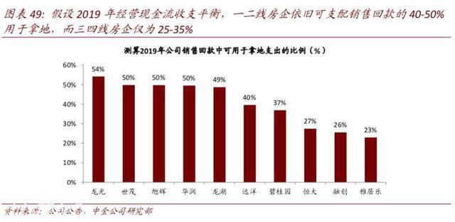 万达彻底转型，碧桂园成“高科技企业”-5.jpg