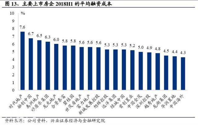 万达彻底转型，碧桂园成“高科技企业”-8.jpg