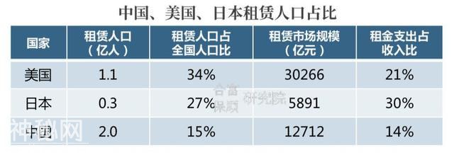 万达彻底转型，碧桂园成“高科技企业”-11.jpg