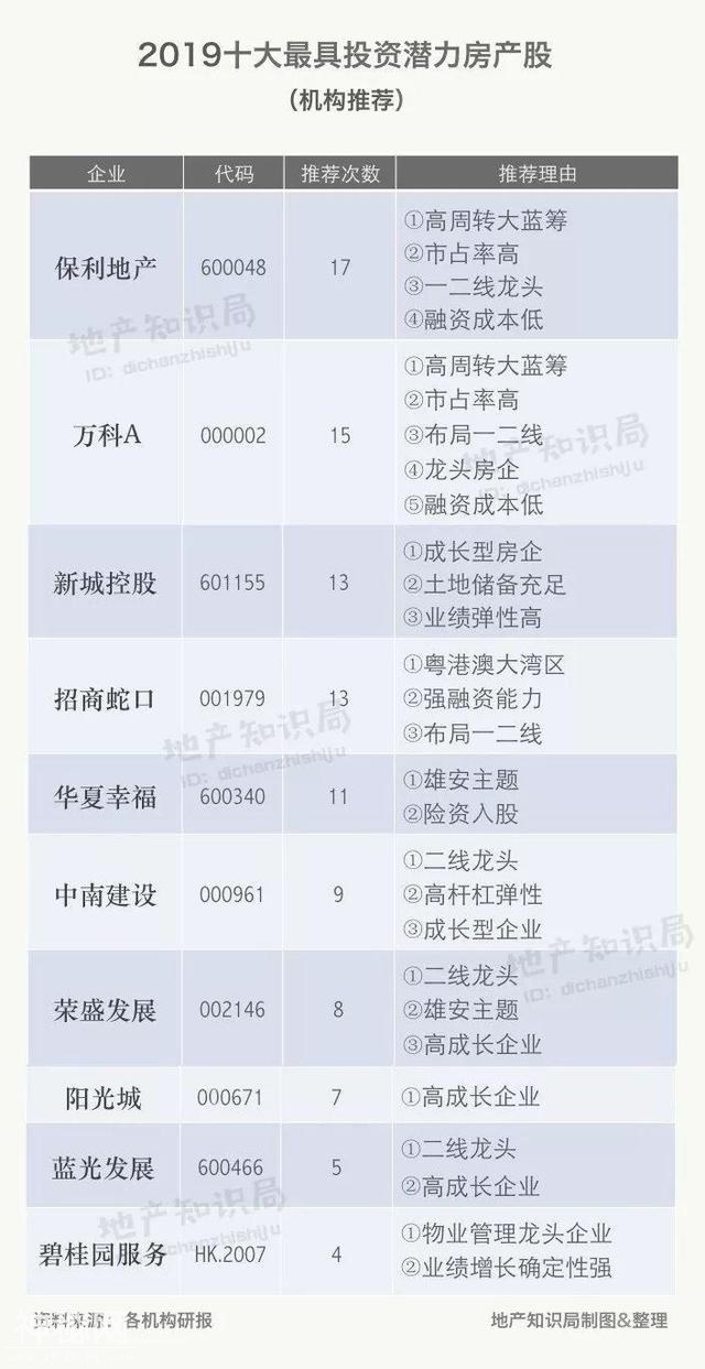 万达彻底转型，碧桂园成“高科技企业”-12.jpg