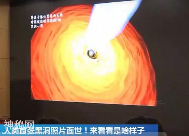 史上首张黑洞照片发布，这两大黑洞属哪种类型？它们都与宇宙同龄-6.jpg