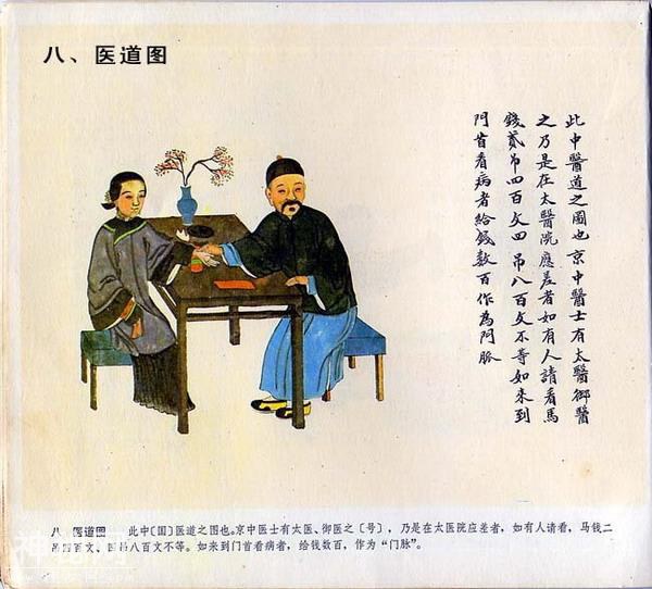 【艺术文献丛书】北京民间风俗百图（清代民间艺人画稿）1983年版-9.jpg