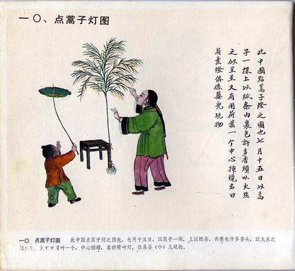 【艺术文献丛书】北京民间风俗百图（清代民间艺人画稿）1983年版-11.jpg