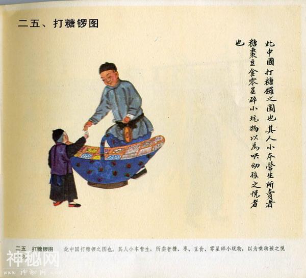 【艺术文献丛书】北京民间风俗百图（清代民间艺人画稿）1983年版-26.jpg