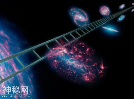 宇宙正在加速膨胀，那么你知道这个速度到底有多快吗？-2.jpg