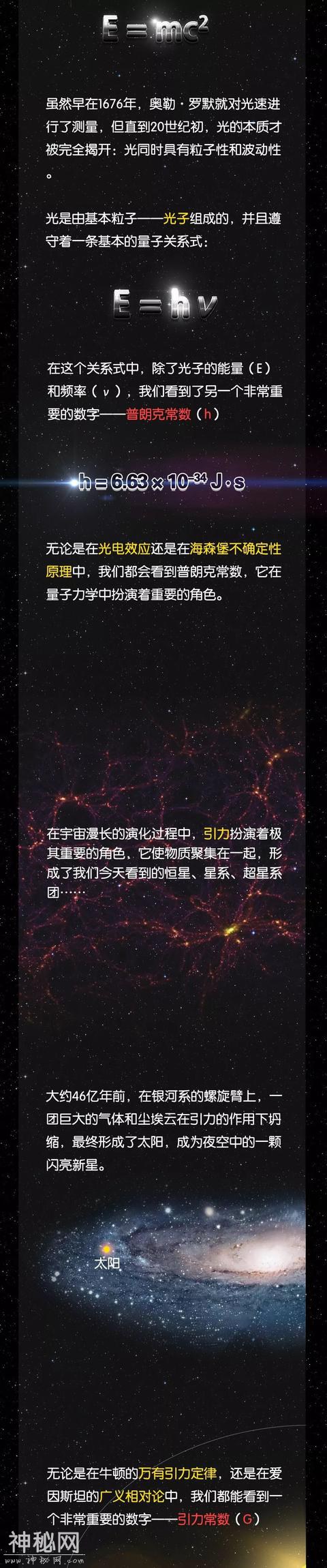 宇宙的数字-2.jpg
