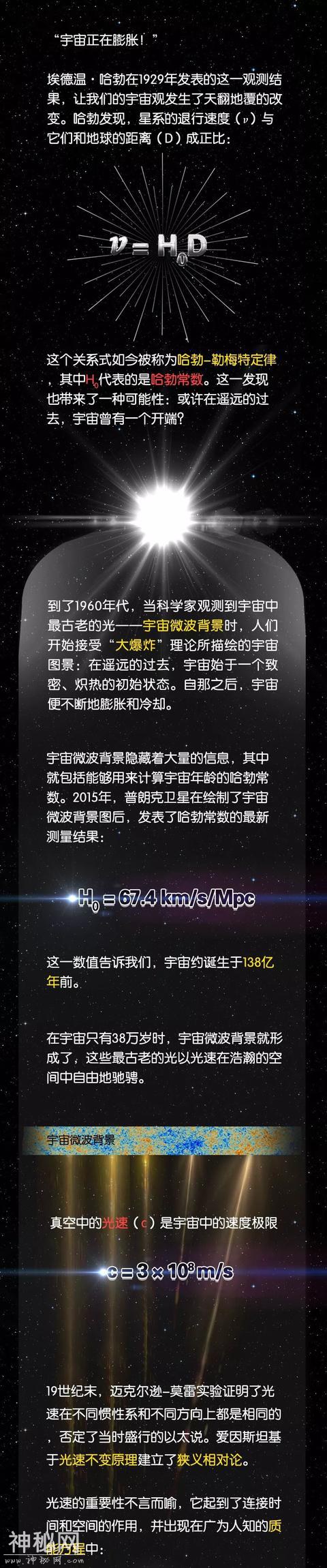 宇宙的数字-1.jpg