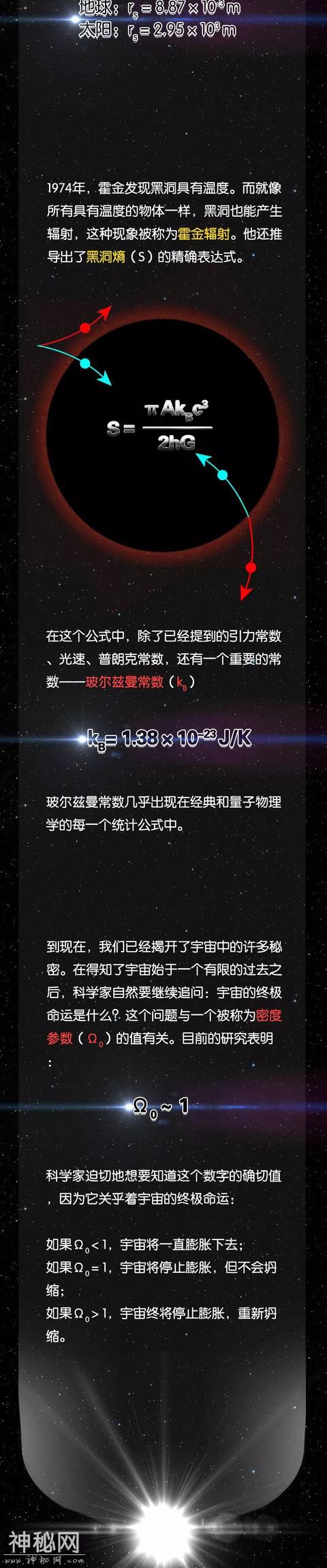 宇宙的数字-5.jpg