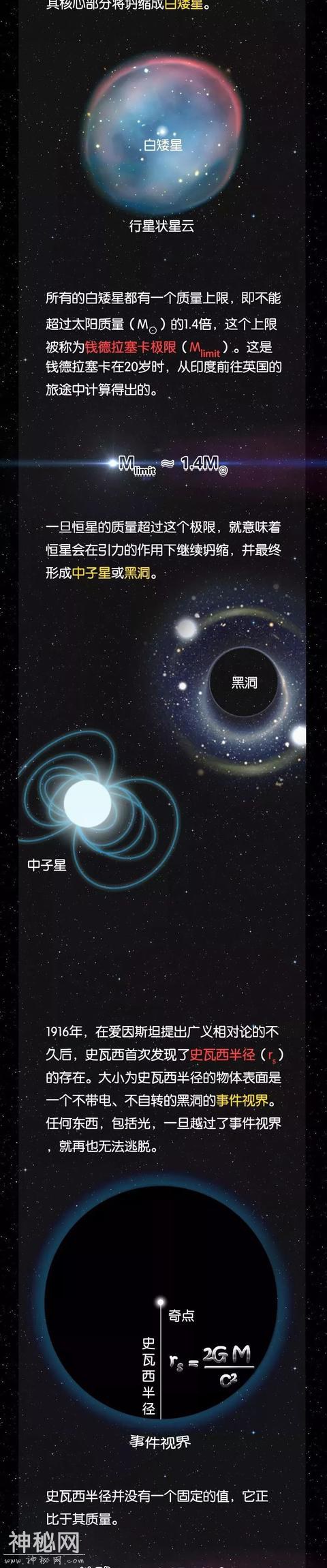 宇宙的数字-4.jpg