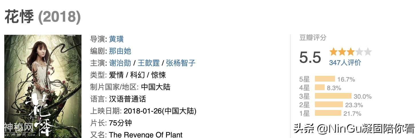 超甜美学妹被病毒感染后身体竟发生了这样的变化！-2.jpg