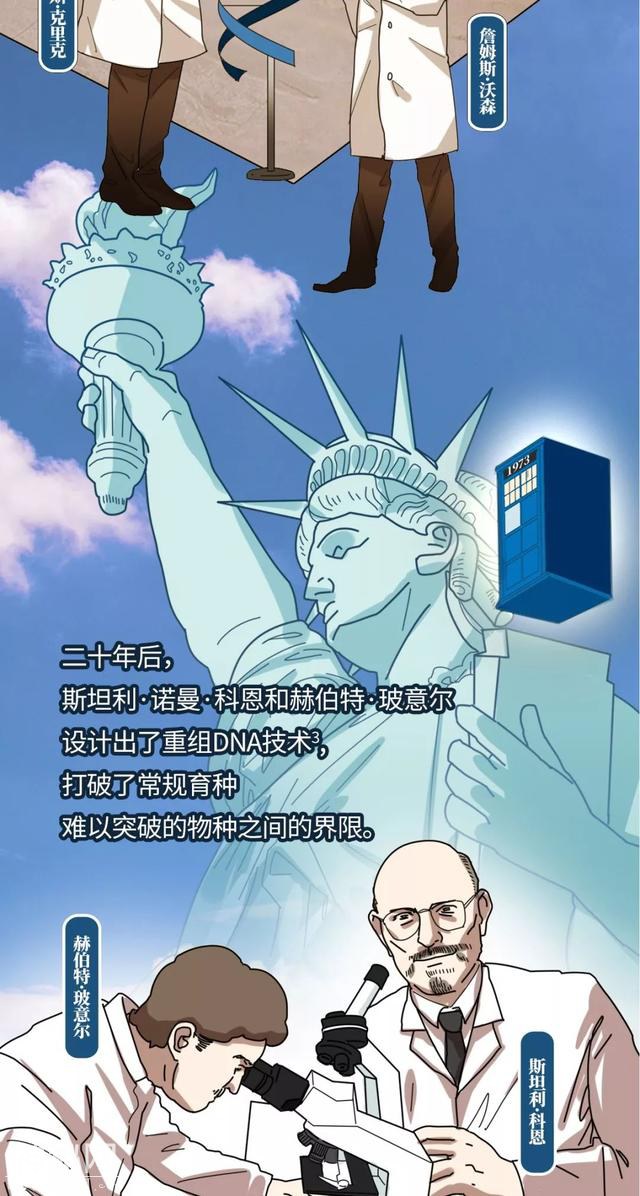 一图看透生物制药的前世今生-5.jpg