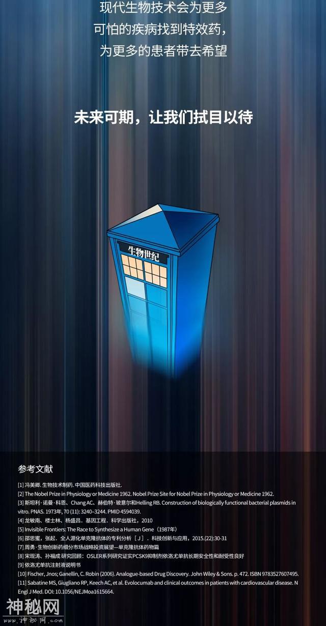 一图看透生物制药的前世今生-12.jpg