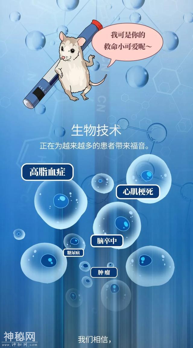 一图看透生物制药的前世今生-11.jpg