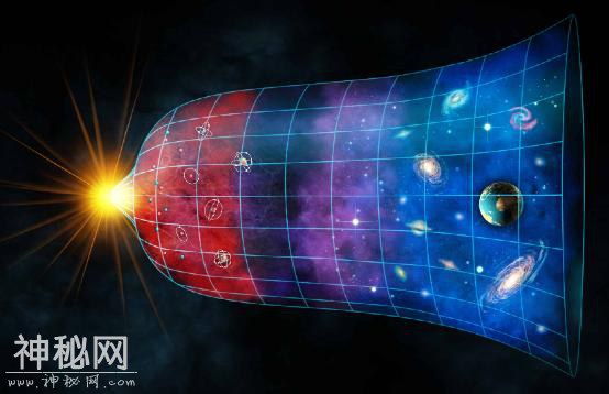 在宇宙的不同区域里光速是可变的吗？-4.jpg