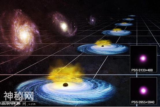 我们如何在膨胀的宇宙中定义距离-2.jpg