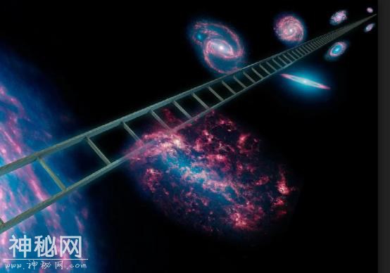 我们如何在膨胀的宇宙中定义距离-7.jpg