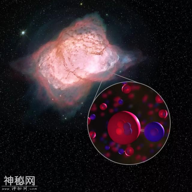 宇宙创生的第一种分子，终于在太空中被发现了！-2.jpg