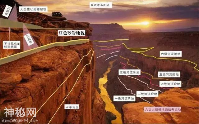 都说了，别和搞地质的一起出去旅游！-8.jpg