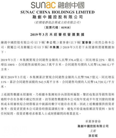 身体很诚实！“活下去”万科和“谨慎拿地”孙宏斌，今年拿地最多-2.jpg