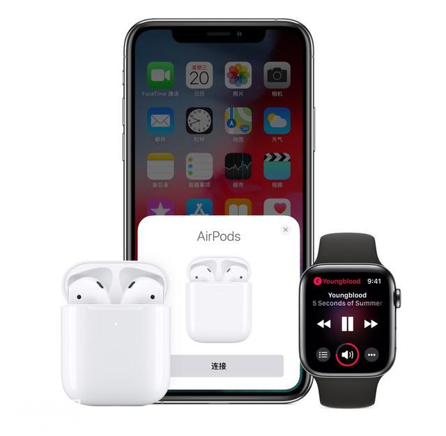 苹果最火配件AirPods，凭什么能够如此成功？-6.jpg