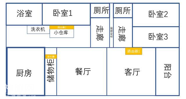 5年了，旗舰路由终于回来了：小米路由器MESH体验评测！-16.jpg