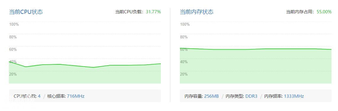 5年了，旗舰路由终于回来了：小米路由器MESH体验评测！-22.jpg
