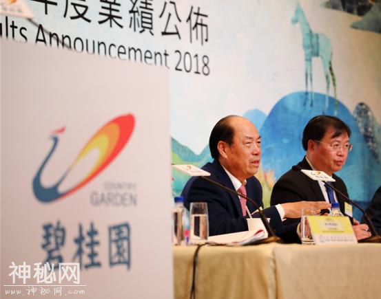 定位高科技综合性企业，碧桂园大力发展智能+-1.jpg