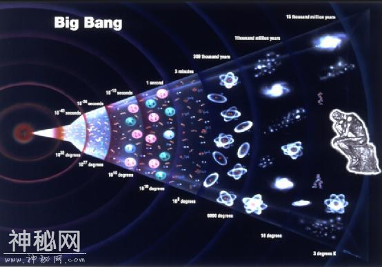 宇宙大爆炸的起点究竟在哪里？-2.jpg