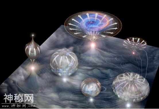 关于平行宇宙，科学家有话说-5.jpg