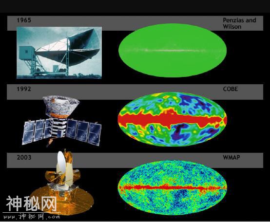 探访百亿岁的老先生-宇宙-6.jpg