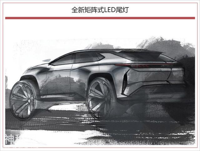 未来科技范儿/配“贯穿屏”曝捷途概念SUV内饰！-5.jpg