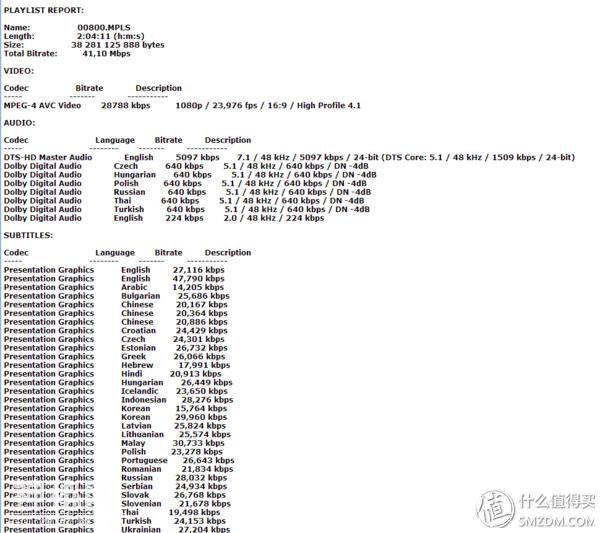 高画质+高音质 4K UHD 漫威宇宙 Marvel 蓝光电影收录清单-13.jpg