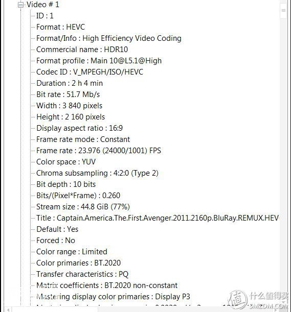 高画质+高音质 4K UHD 漫威宇宙 Marvel 蓝光电影收录清单-14.jpg